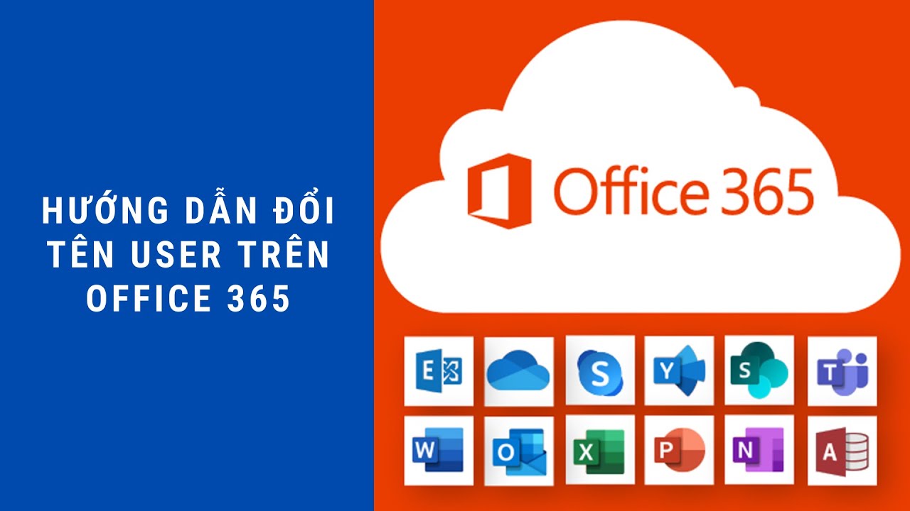 Quản trị Office 365: Hướng dẫn đổi tên đăng nhập Email 365
